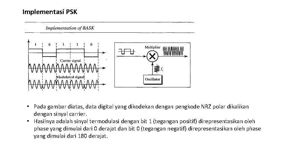 Implementasi PSK • Pada gambar diatas, data digital yang dikodekan dengan pengkode NRZ polar