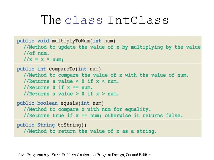The class Int. Class Java Programming: From Problem Analysis to Program Design, Second Edition The class Int. Class Java Programming: From Problem Analysis to Program Design, Second Edition