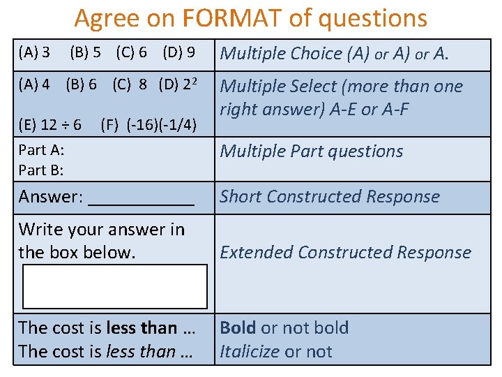 Agree on FORMAT of questions (A) 3 (B) 5 (C) 6 (D) 9 Multiple