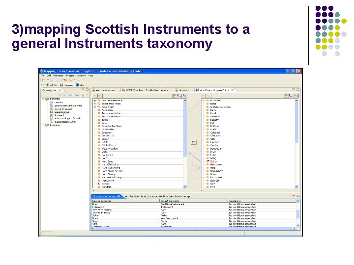 3)mapping Scottish Instruments to a general Instruments taxonomy 