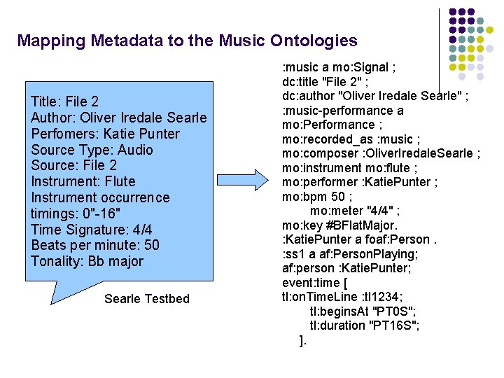 Mapping Metadata to the Music Ontologies Title: File 2 Author: Oliver Iredale Searle Perfomers: