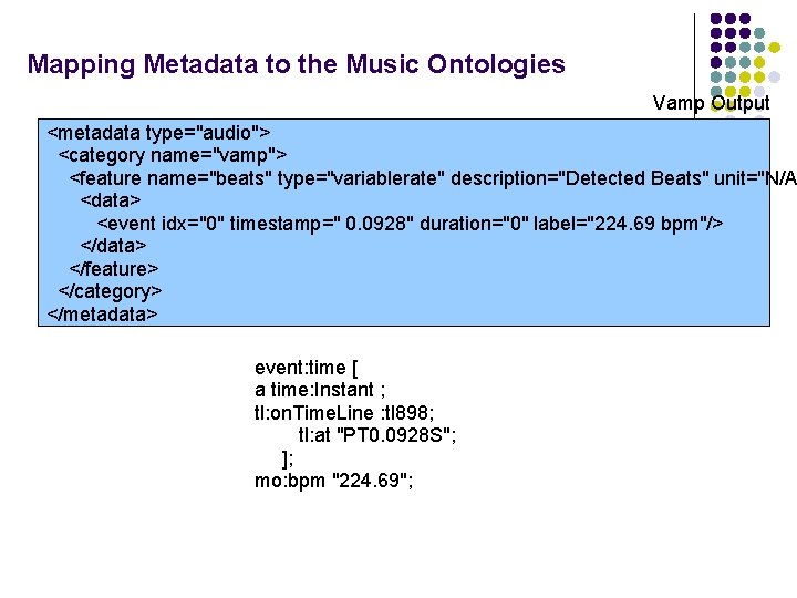 Mapping Metadata to the Music Ontologies Vamp Output <metadata type="audio"> <category name="vamp"> <feature name="beats"