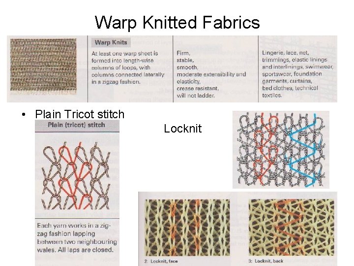 Warp Knitted Fabrics • Plain Tricot stitch Locknit 