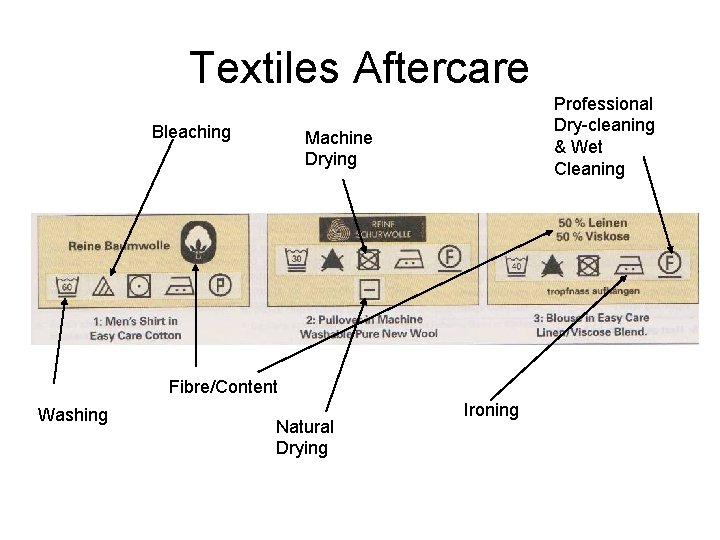 Textiles Aftercare Bleaching Professional Dry-cleaning & Wet Cleaning Machine Drying Fibre/Content Washing Natural Drying