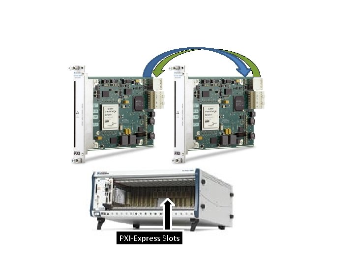 PXI-Express Slots 