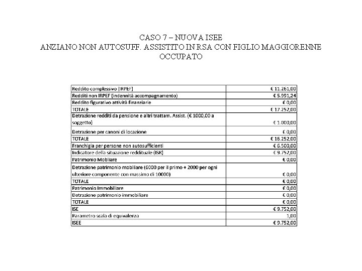 CASO 7 – NUOVA ISEE ANZIANO NON AUTOSUFF. ASSISTITO IN RSA CON FIGLIO MAGGIORENNE