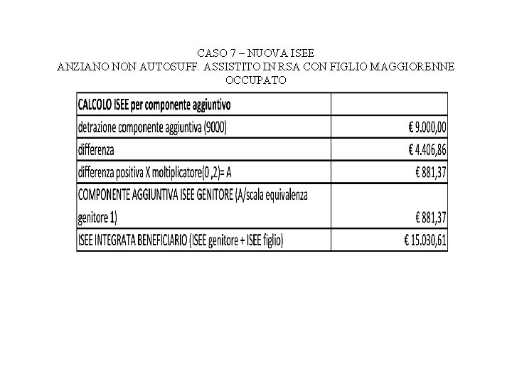 CASO 7 – NUOVA ISEE ANZIANO NON AUTOSUFF. ASSISTITO IN RSA CON FIGLIO MAGGIORENNE