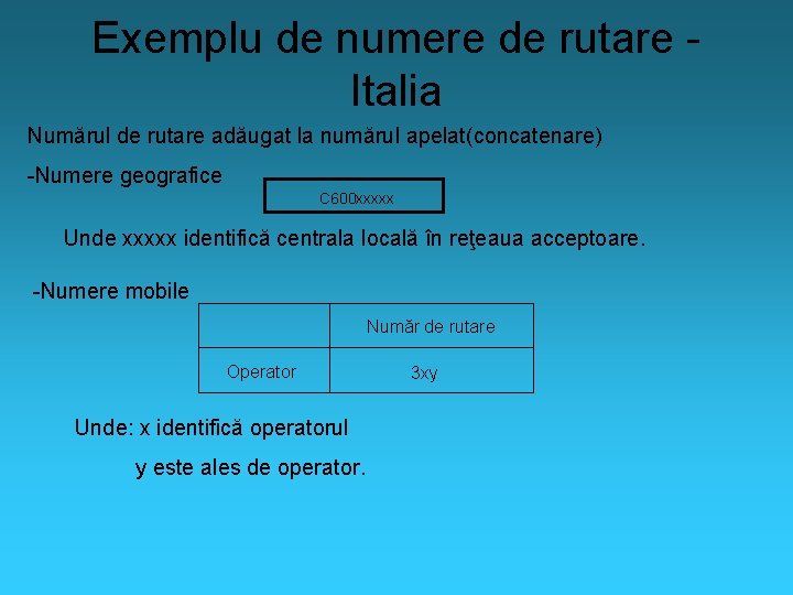 Exemplu de numere de rutare Italia Numărul de rutare adăugat la numărul apelat(concatenare) -Numere