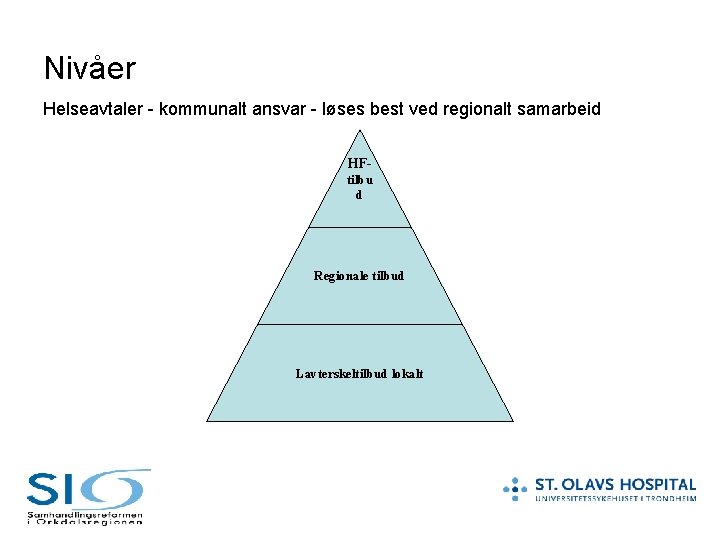 Nivåer Helseavtaler - kommunalt ansvar - løses best ved regionalt samarbeid HFtilbu d Regionale