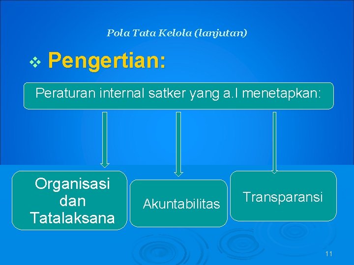 Pola Tata Kelola (lanjutan) v Pengertian: Peraturan internal satker yang a. l menetapkan: Organisasi