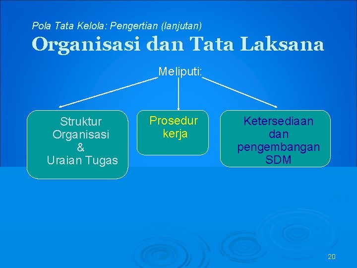Pola Tata Kelola: Pengertian (lanjutan) Organisasi dan Tata Laksana Meliputi: Struktur Organisasi & Uraian