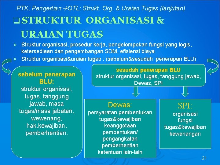 PTK: Pengertian OTL: Strukt. Org. & Uraian Tugas (lanjutan) q STRUKTUR ORGANISASI & URAIAN