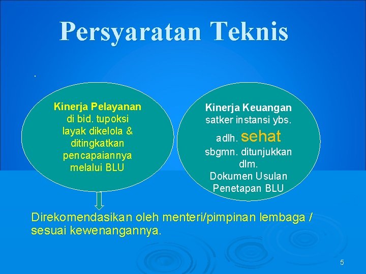 Persyaratan Teknis. Kinerja Pelayanan di bid. tupoksi layak dikelola & ditingkatkan pencapaiannya melalui BLU