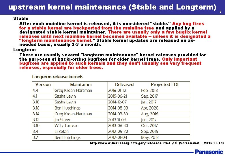 upstream kernel maintenance (Stable and Longterm) 6 Stable After each mainline kernel is released,