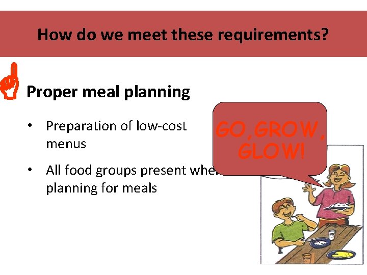 How do we meet these requirements? Proper meal planning • Preparation of low-cost menus