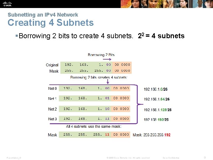 Subnetting an IPv 4 Network Creating 4 Subnets §Borrowing 2 bits to create 4