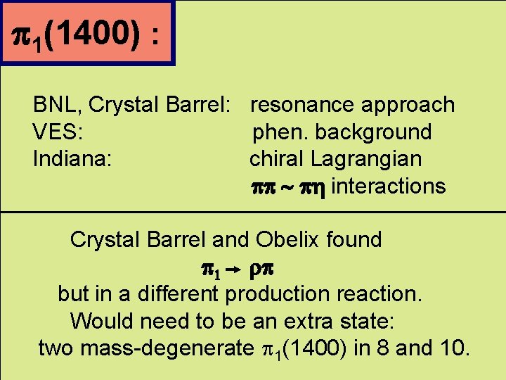 p 1(1400) : BNL, Crystal Barrel: resonance approach VES: phen. background Indiana: chiral Lagrangian