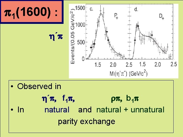 p 1(1600) : h´p • Observed in h´p, f 1 p, rp, b 1