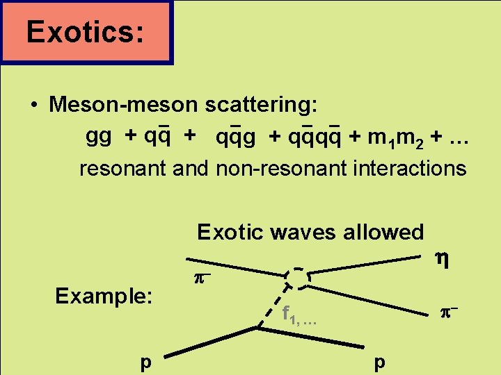 Exotics: • Meson-meson scattering: gg + qqg + qqqq + m 1 m 2