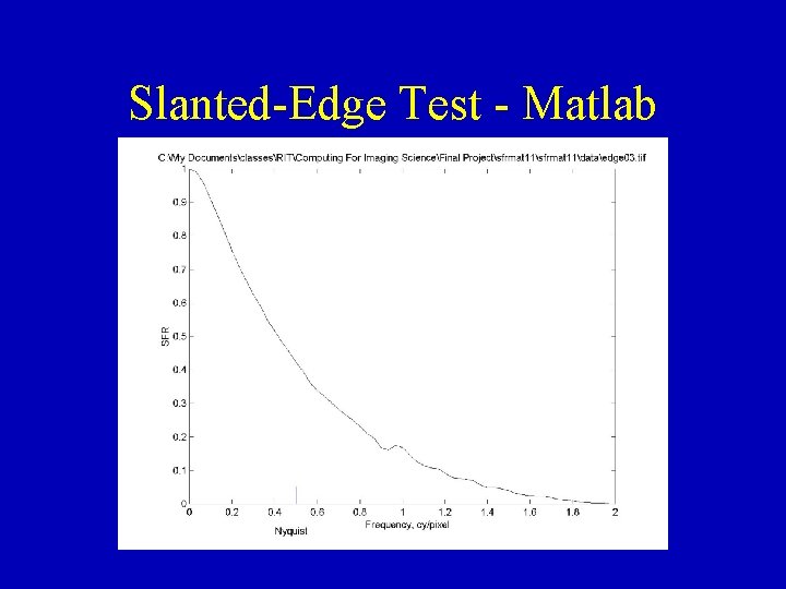Slanted-Edge Test - Matlab 