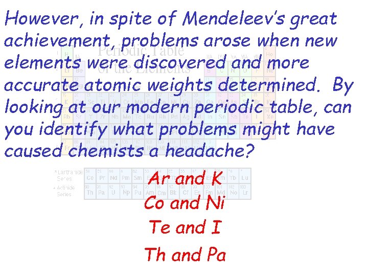 However, in spite of Mendeleev’s great achievement, problems arose when new elements were discovered