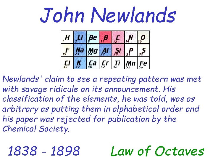 John Newlands' claim to see a repeating pattern was met with savage ridicule on