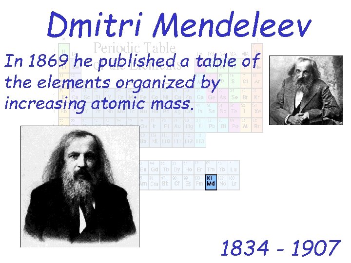 Dmitri Mendeleev In 1869 he published a table of the elements organized by increasing