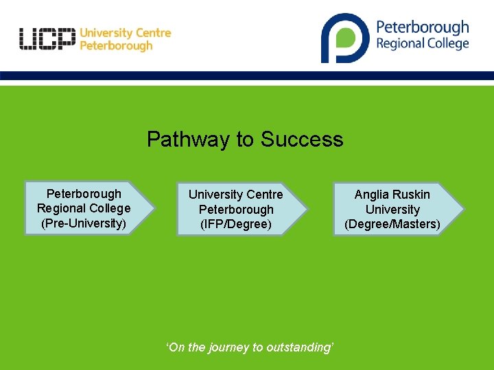 Pathway to Success Peterborough Regional College (Pre-University) University Centre Peterborough (IFP/Degree) ‘On the journey