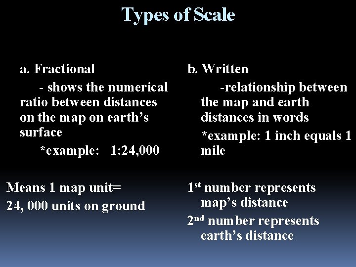 Types of Scale a. Fractional - shows the numerical ratio between distances on the