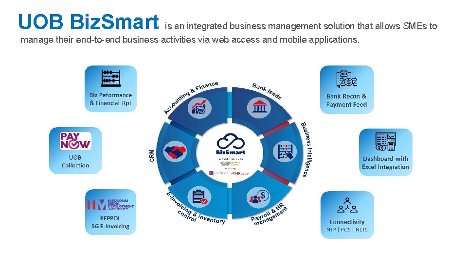 UOB Biz. Smart is an integrated business management solution that allows SMEs to manage