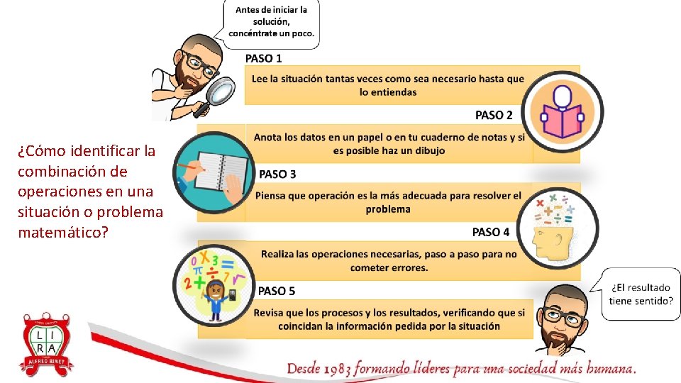 ¿Cómo identificar la combinación de operaciones en una situación o problema matemático? 