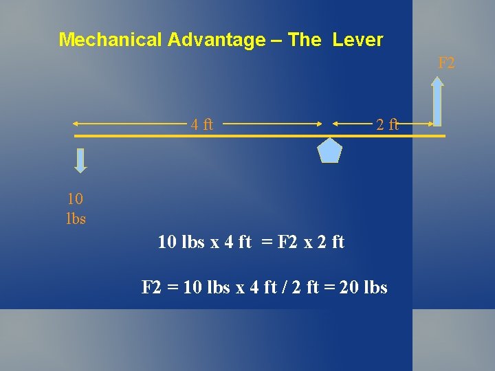 Mechanical Advantage – The Lever F 2 4 ft 2 ft 10 lbs x Mechanical Advantage – The Lever F 2 4 ft 2 ft 10 lbs x