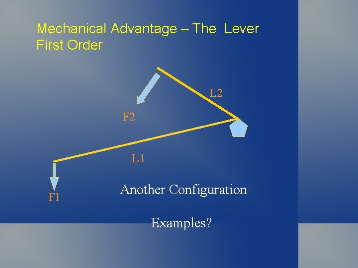 Mechanical Advantage – The Lever First Order L 2 F 2 L 1 F Mechanical Advantage – The Lever First Order L 2 F 2 L 1 F