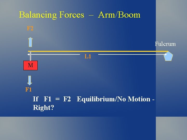 Balancing Forces – Arm/Boom F 2 Fulcrum L 1 M F 1 If F Balancing Forces – Arm/Boom F 2 Fulcrum L 1 M F 1 If F