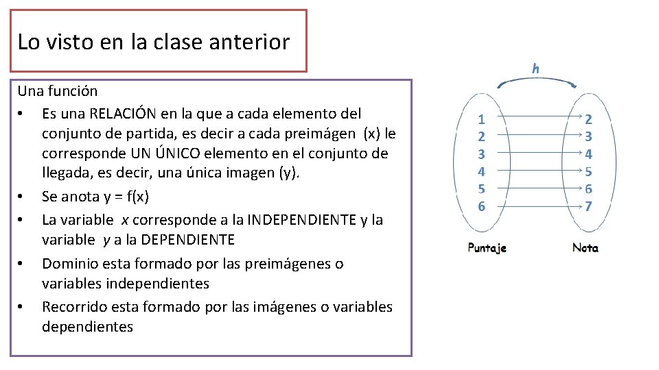 Lo visto en la clase anterior Una función • Es una RELACIÓN en la