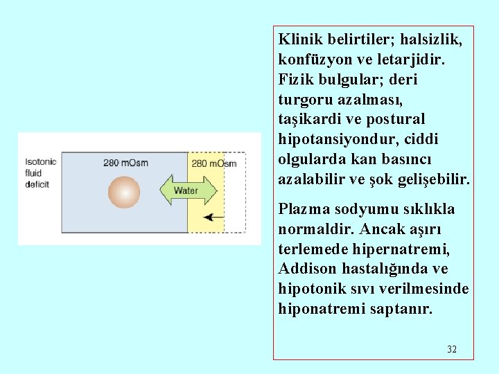 Klinik belirtiler; halsizlik, konfüzyon ve letarjidir. Fizik bulgular; deri turgoru azalması, taşikardi ve postural