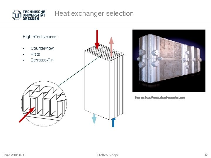 Heat exchanger selection High effectiveness: • • • Counter-flow Plate Serrated-Fin Source: http: //www.