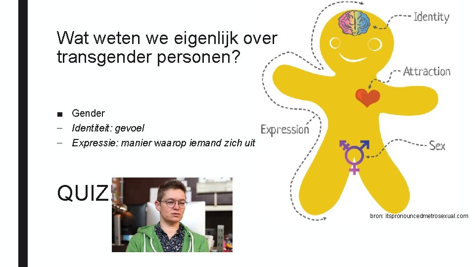 Wat weten we eigenlijk over transgender personen? ■ Gender – Identiteit: gevoel – Expressie: