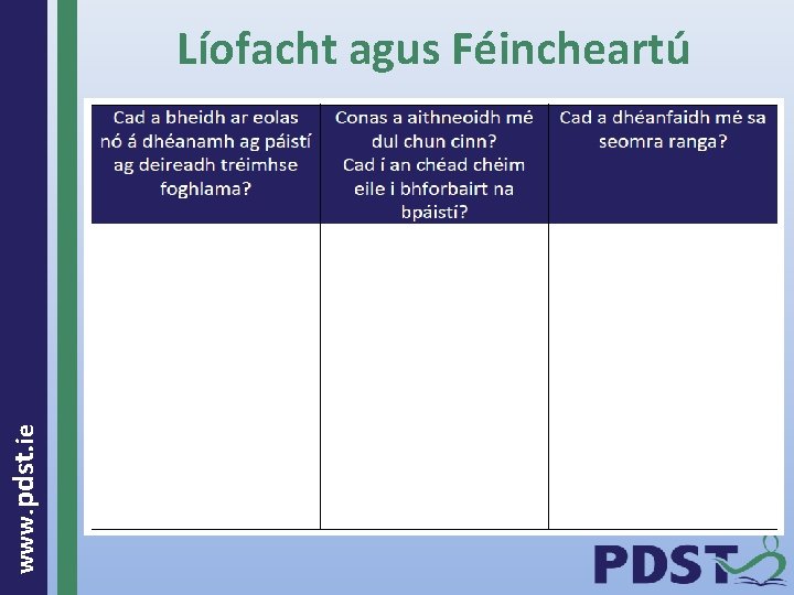  www. pdst. ie Líofacht agus Féincheartú 