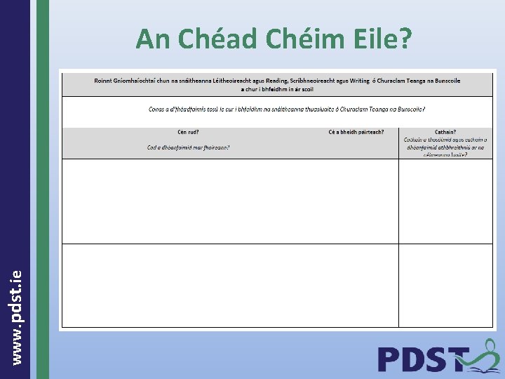  www. pdst. ie An Chéad Chéim Eile? 