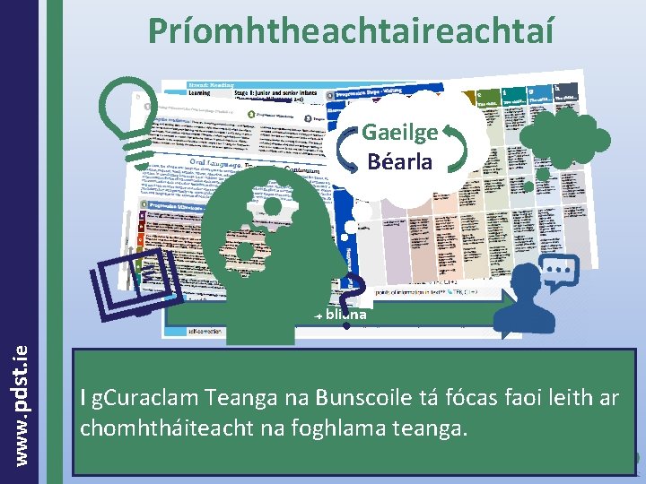 Príomhtheachtaireachtaí Gaeilge Béarla 2 bhliain ? www. pdst. ie 4 bliana Tá na contanaim