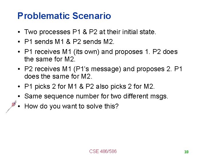 Problematic Scenario • Two processes P 1 & P 2 at their initial state.
