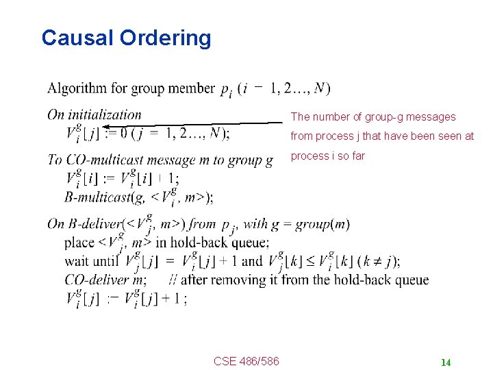 Causal Ordering The number of group-g messages from process j that have been seen