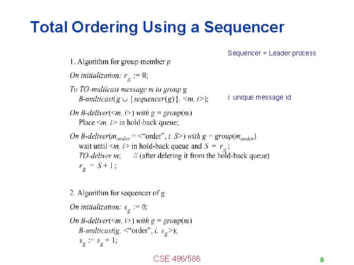 Total Ordering Using a Sequencer = Leader process i: unique message id CSE 486/586