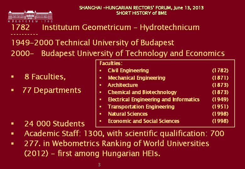 SHANGHAI -HUNGARIAN RECTORS’ FORUM, June 13, 2013 SHORT HISTORY of BME 1782 ----- Institutum