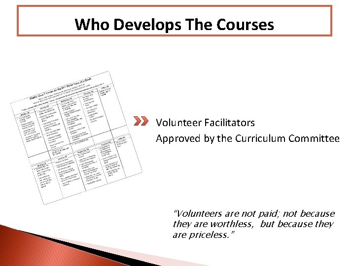 Who Develops The Courses Volunteer Facilitators Approved by the Curriculum Committee “Volunteers are not