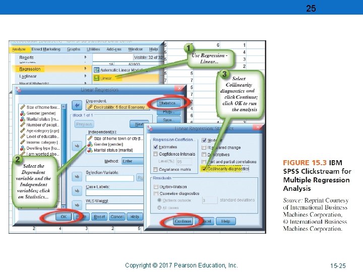 25 Copyright © 2017 Pearson Education, Inc. 15 -25 