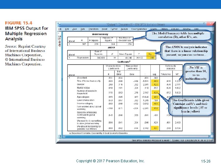 Copyright © 2017 Pearson Education, Inc. 15 -26 
