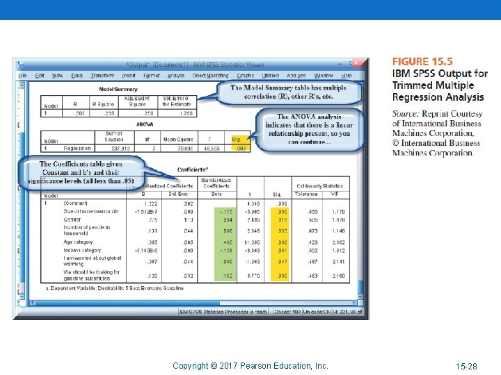 Copyright © 2017 Pearson Education, Inc. 15 -28 