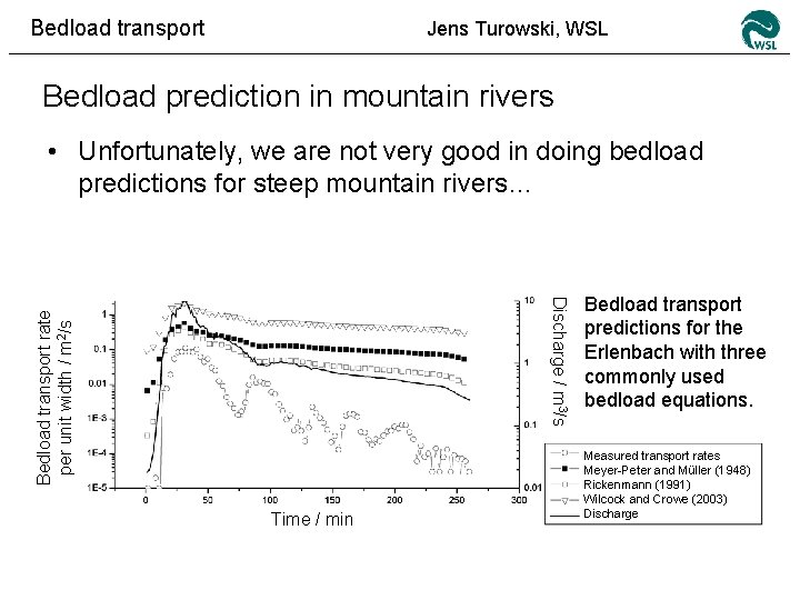 Bedload transport Jens Turowski, WSL Bedload prediction in mountain rivers • Unfortunately, we are